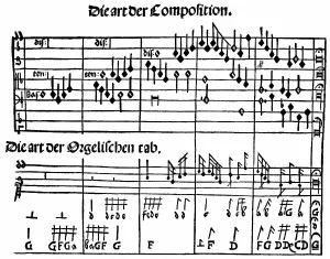 Historical drawing, sample page of a tablature manuscript for the organ