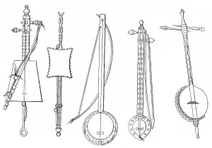 Historical drawing, various forms of old Asian stringed instruments