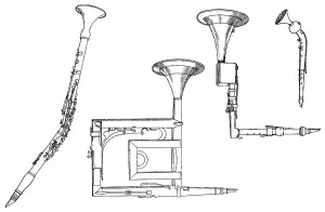 Historical drawing, woodwind instruments