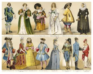 Historical graphic representation