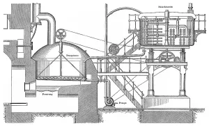 Historical graphic representation