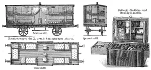 Historical illustration, 19th Century