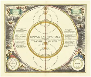Historical illustration of the orbits of Mercury and Venus