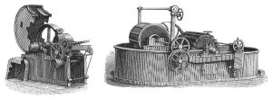 Historical illustration, papermaking machines