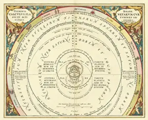 Framed Print : Historical presentation of the Tychonic world system