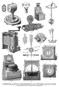 Historical Telegraphs, 1894, historische Telegrafen