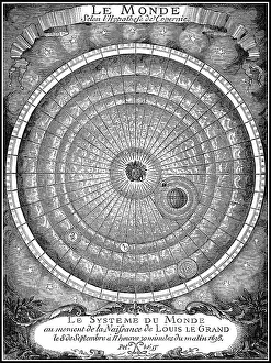 Horoskop, das Geburtshoroskop fuer Ludwig XIV