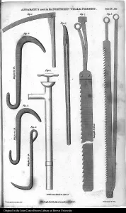 Ice axe, ice anchor, bay ice anchor
