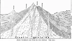 Ideal average of a part of the earth's crust