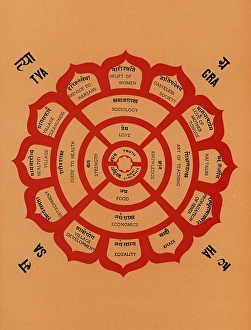 Illustration by Mahatma Gandhi showing meaning of Satyagraha, India, Asia, 1930, Asia
