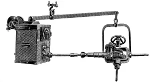 Illustration of a portable electric drill by Coolet & Engelhard