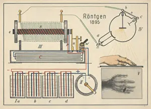 The illustration shows the first X-ray image of a human hand