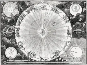 Imagination of the large planets