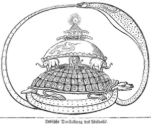 Indian illustration of the universe