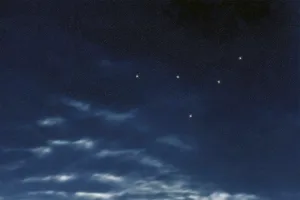 Indus star constellation, Night sky