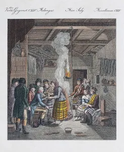 Inhabitants of the Scottish Highlands
