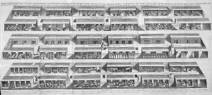 Interior view of Noah's Ark with the animals housed in their compartments on three decks