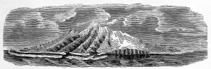 Island with barrier reef and belt reef
