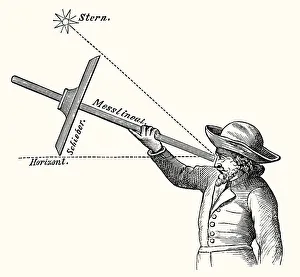 Jacob's staff, navigation instrument