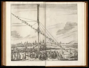 Keplerian astronomical refracting telescope