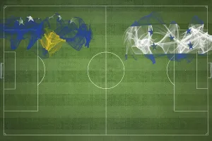 Kosovo vs Honduras Soccer Match