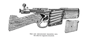 The Lee detachable magazine gun