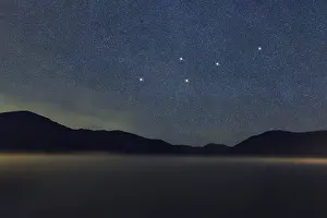 Leo Minor star constellation, Night sky