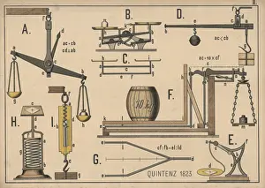 Lithography shows various types of scales and measuring device devices