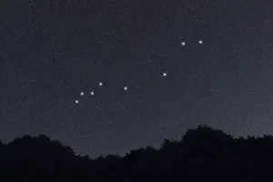 Lynx star constellation, Night sky