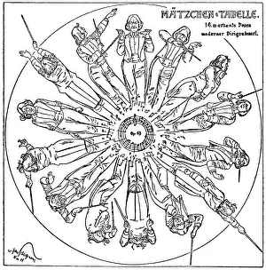 Maetzchentabelle, poses for conducting