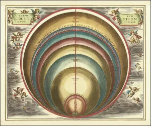 The magnitude of various celestial bodies and stars, 1660, digital improved reproduction of a work of Andreas Cellarius (1596-1665), a Dutch-German cartographer and cosmographer best known for his Harmonia Macrocosmica from 1660, a major star atlas