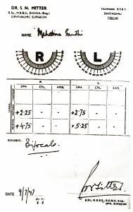 Mahatma Gandhi eye test report, Delhi, India, Asia, July 9, 1947, Asia