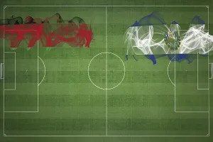 Malawi vs El Salvador Soccer Match