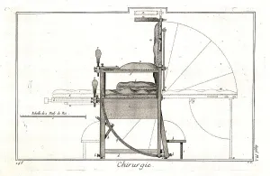 Medicine, Anatomy, Surgery, Surgical apparatus