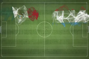 Mexico vs Luxembourg Soccer Match