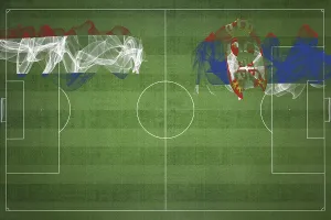 Netherlands vs Serbia Soccer Match
