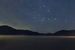 Norma star constellation, Night sky