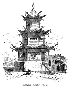 Older temple, typical pagoda temple