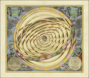 Orbium Planetarum Terram Complectentium Scenographia by Andreas Cellarius