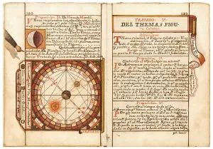 Pages of a book, 1774, works on astronomy and astrology