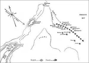 Plan of the Battle of the Nile