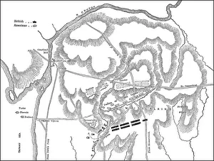 Plan of the Battle of White Plains