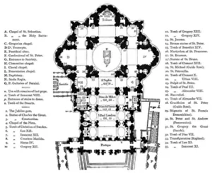 Plan of the Papal Basilica of St