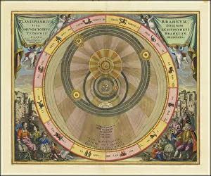Planisphaerium Braheum