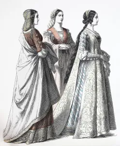 Popular traditional costume, Clothing