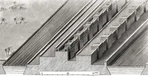 Reconstruction of Walls of ancient Babylon