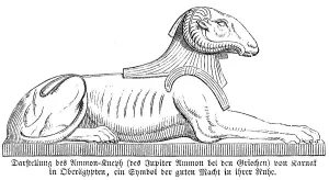 Representation of Ammon Kneph, symbol of good power