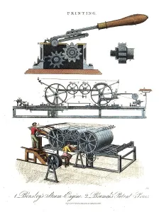 Section and details of the Bramah counter press for banknote production (top)