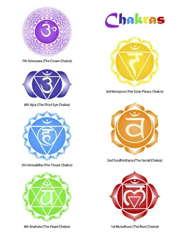 Seven chakra symbols with names isolated on white background