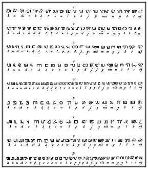 Shape variants of Kawi script or the Old Javanes